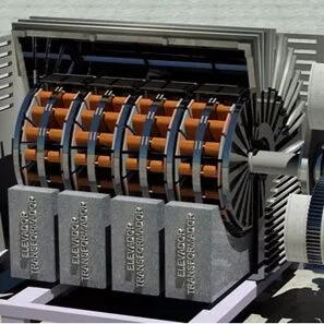 Electrical Motor & Generator Insulation